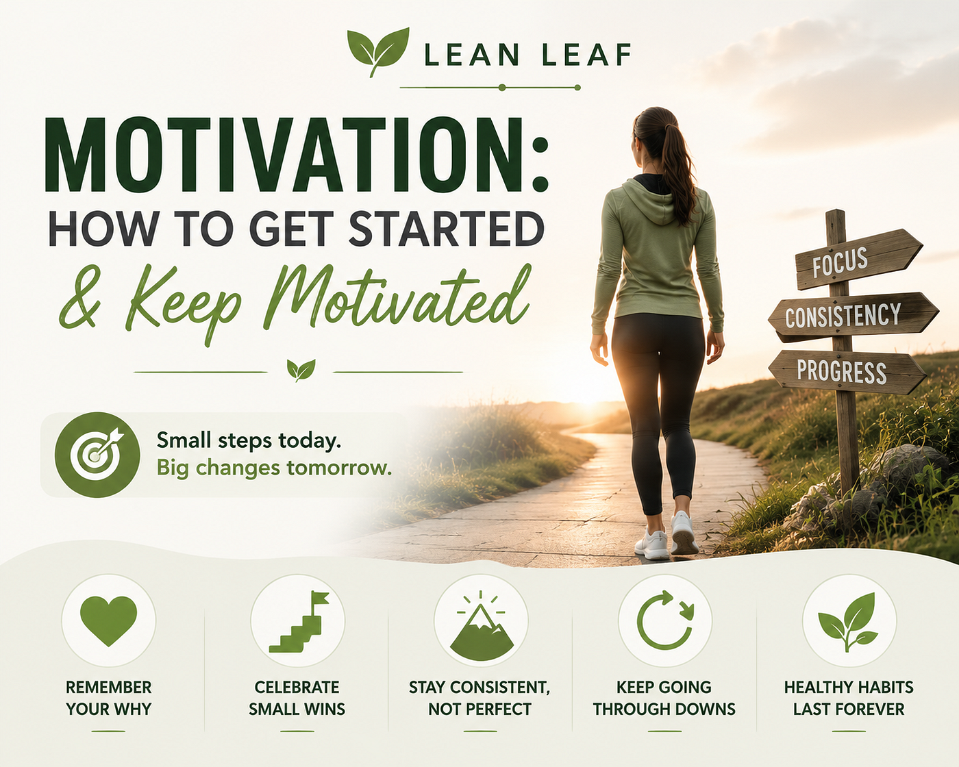 Motivation: How to Get Started and Stay Consistent on Your Weight Loss Journey