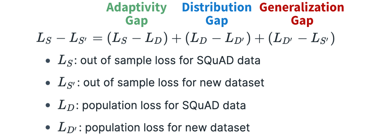 XQuAD Dataset  Papers With Code