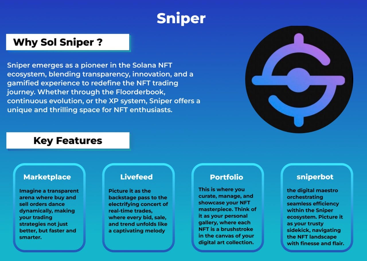 Unveiling the Sniper Saga: Where Innovation Meets NFT Magic | by 