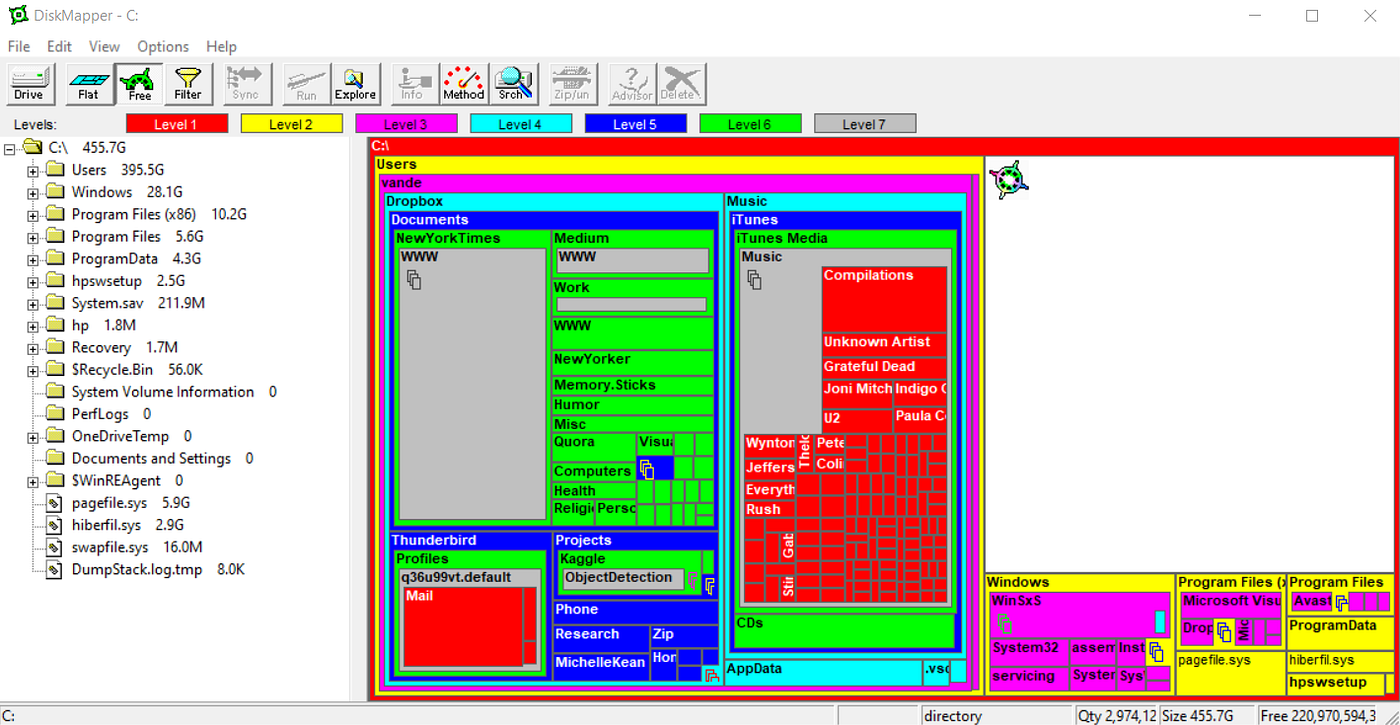 Map of a computer hard drive. The operating system is in the lower right. Note that the author’s CD library is stored here and lots of newspaper articles, but not many images!