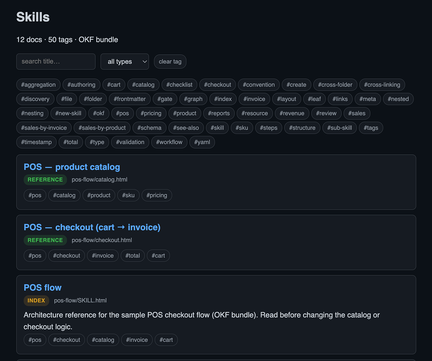 Html preview of skills. Check this live here.