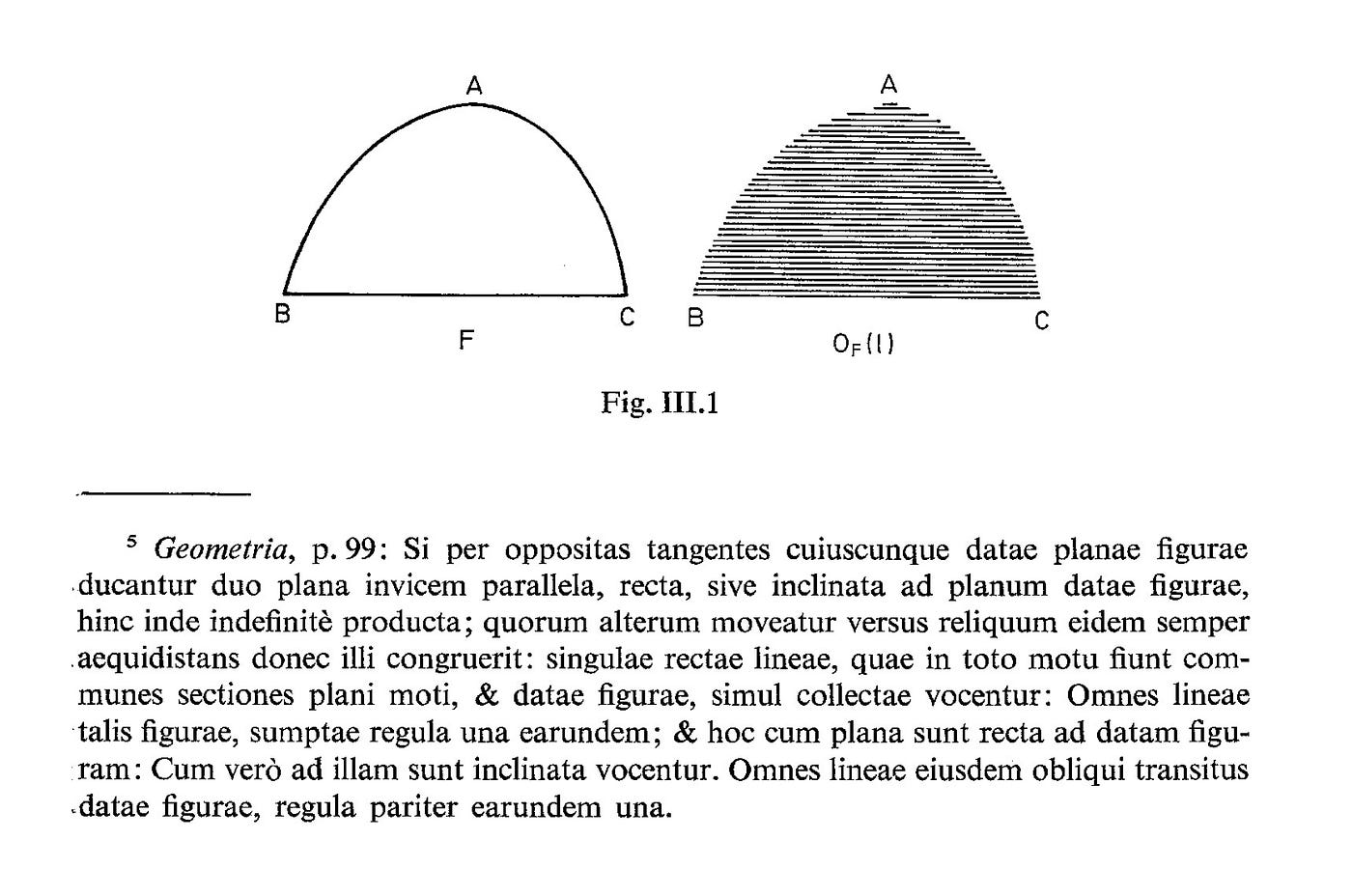Cavalieri’s Principle: Calculus of the Ancient Times