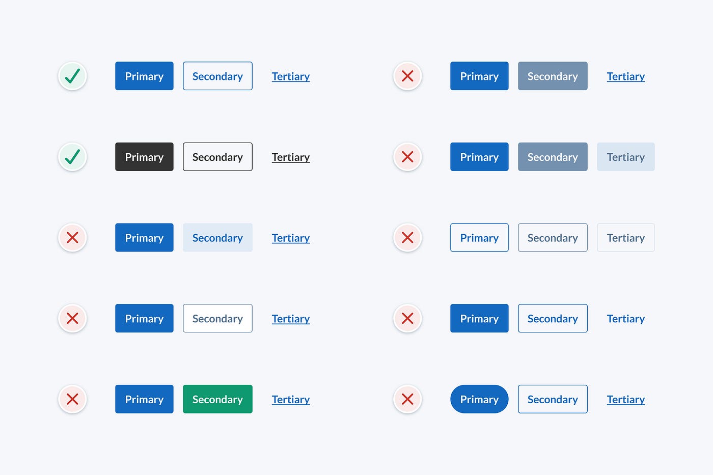 I've been doing buttons wrong! Have you? | by Adham Dannaway | UX Planet