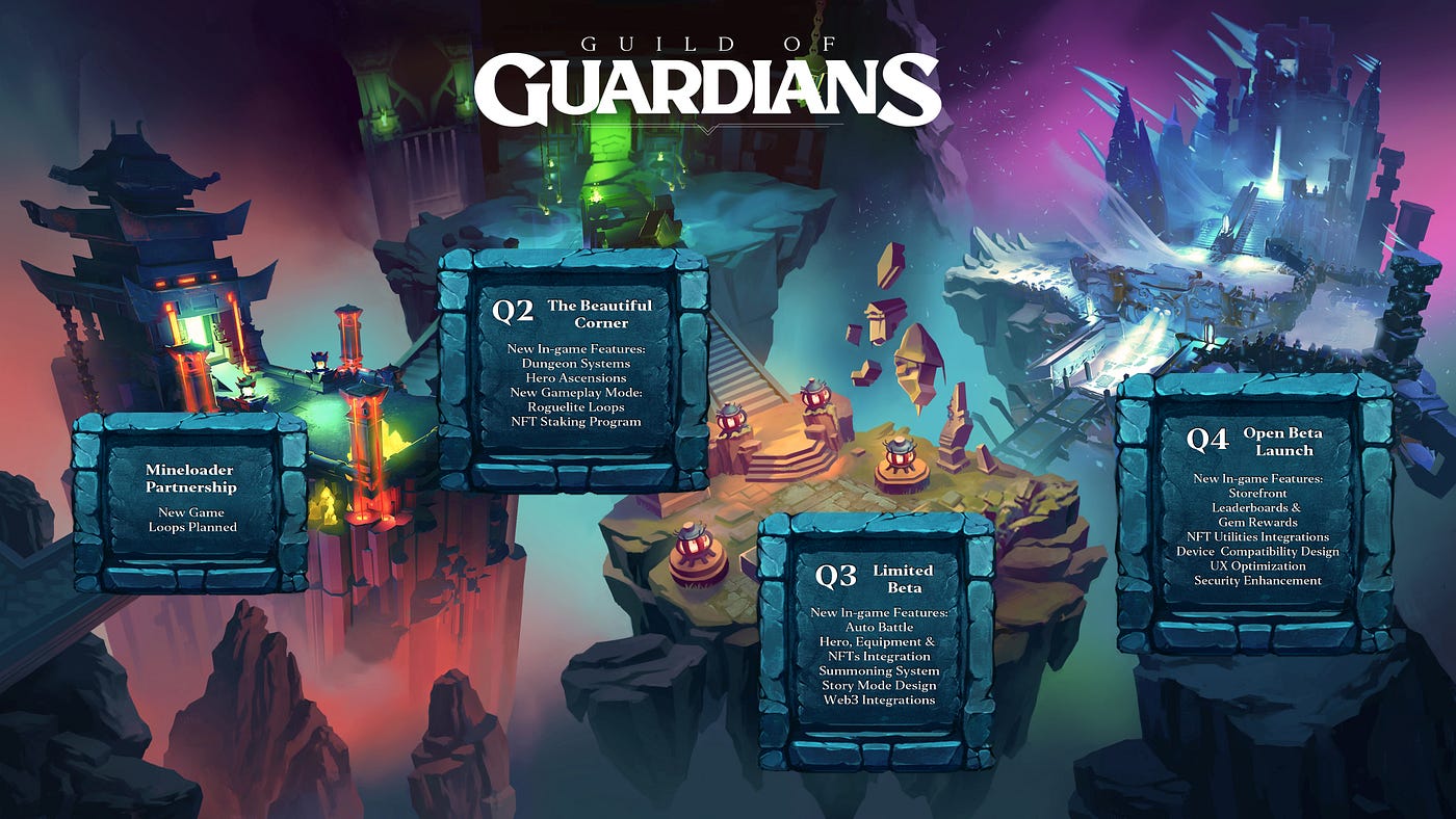 The Guild of Guardian Diaries — Edition #10 | by Guild Of Guardians | Medium