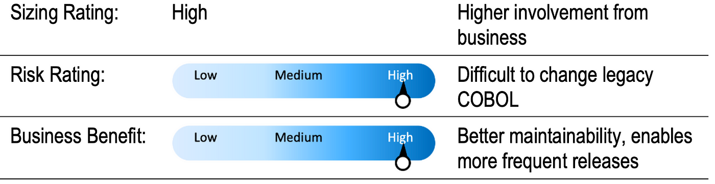 TkDocs Tutorial - Case Study: IDLE Modernization