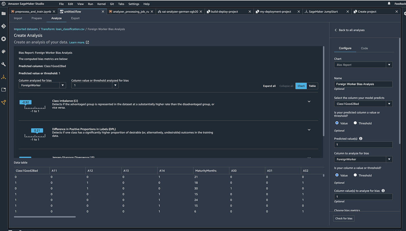 Dive into Bias Metrics and Model Explainability with Amazon SageMaker  Clarify | by Emily Webber | Towards Data Science