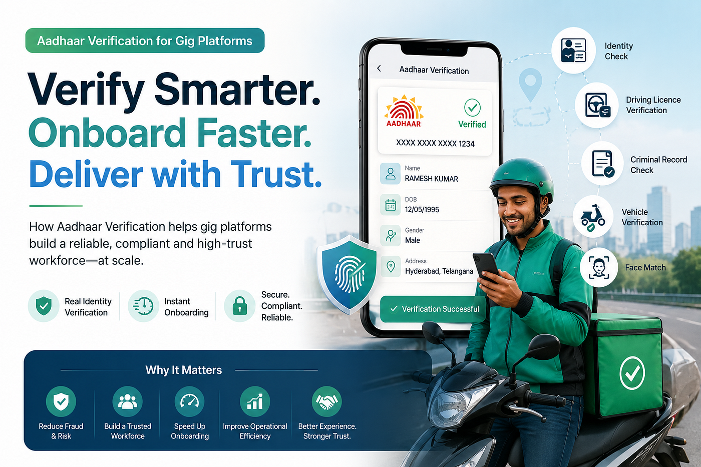 Aadhaar Verification for Gig Workers and Delivery Partners