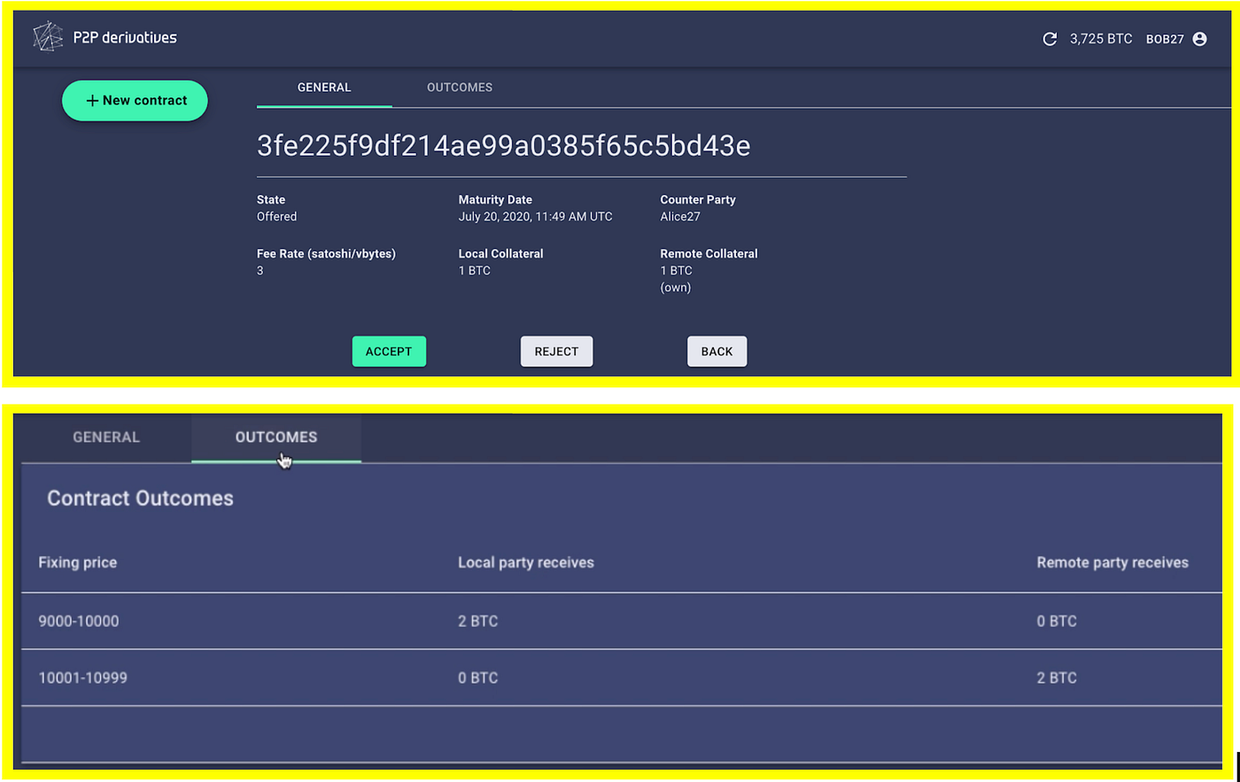 Step by Step Guide | P2P Derivatives Application | by Crypto Garage |  Crypto Garage | Medium