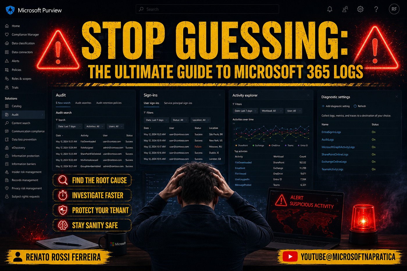Stop Guessing: The Ultimate Guide to Microsoft 365 Logs