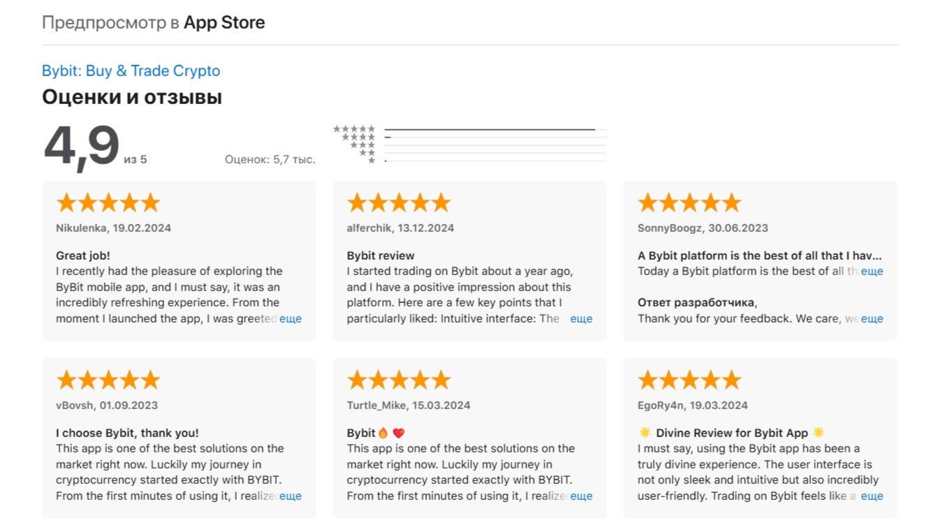 Real reviews about the Bybit exchange, ratings and our opinion | by  Profvest | Medium