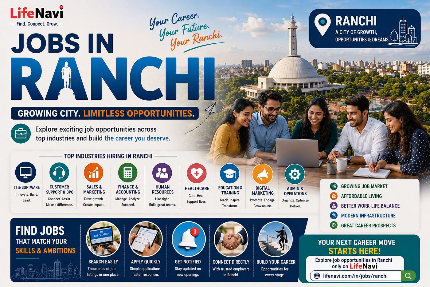 Jobs in Ranchi: Building a Career in Jharkhand’s Growing Capital City | LifeNavi
