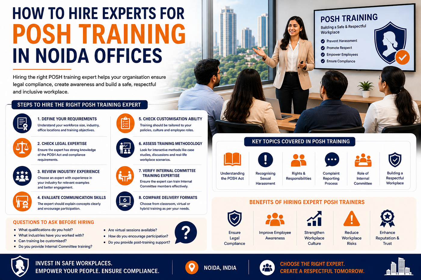 How to Hire Experts for Posh Training in Noida Offices