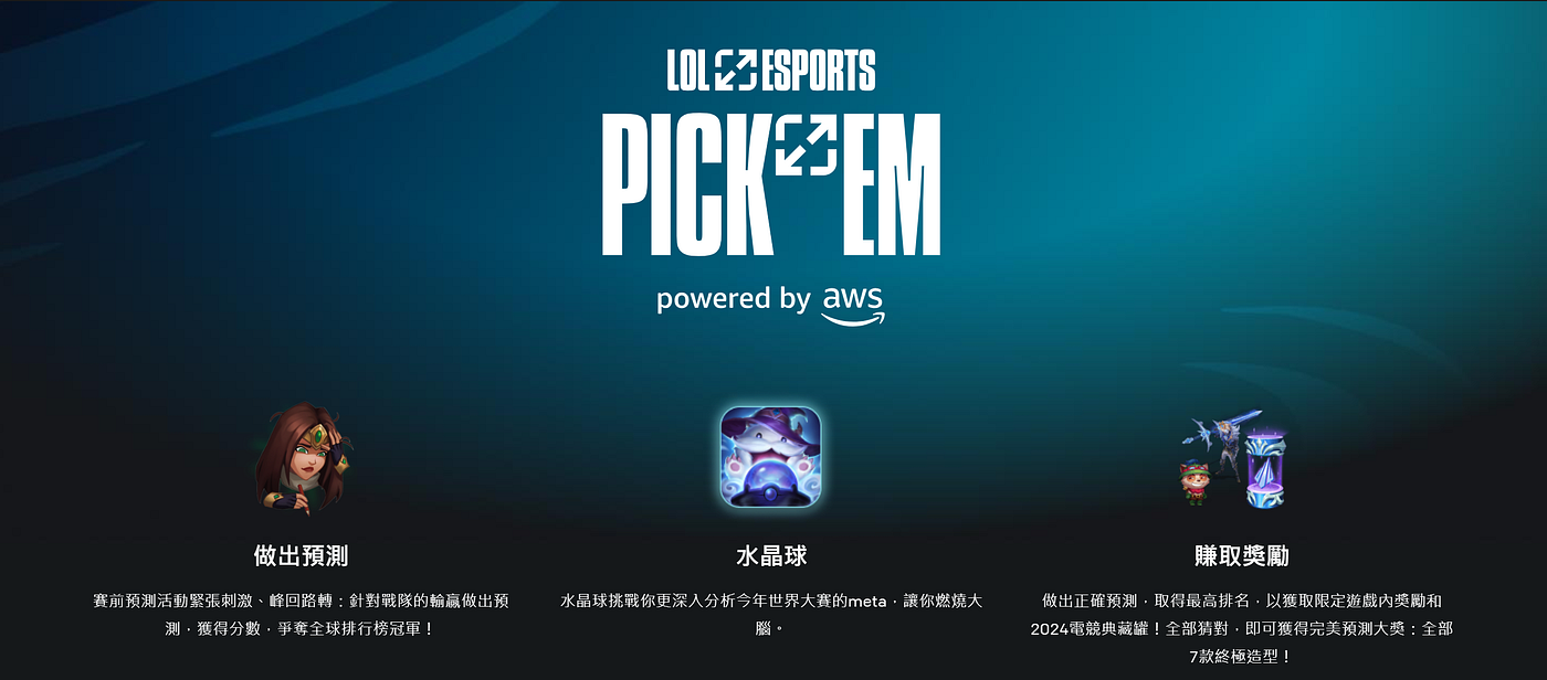 2024 英雄聯盟世界大賽 PICK’EM 預測活動 及 隊伍排名