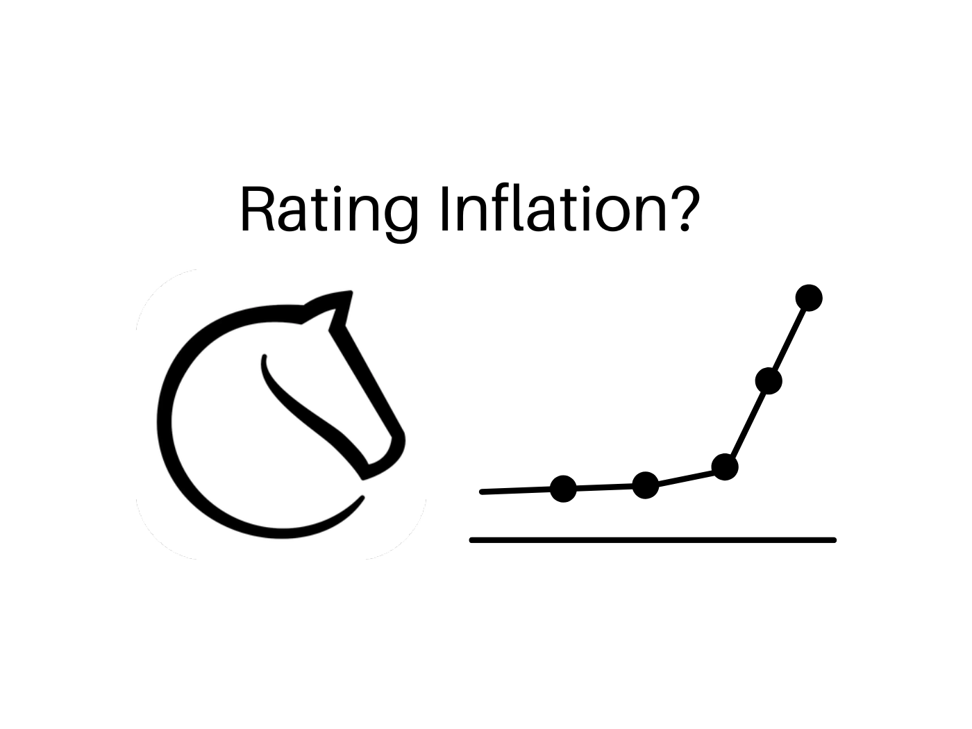 The Elo ratings: Inflation or Deflation?