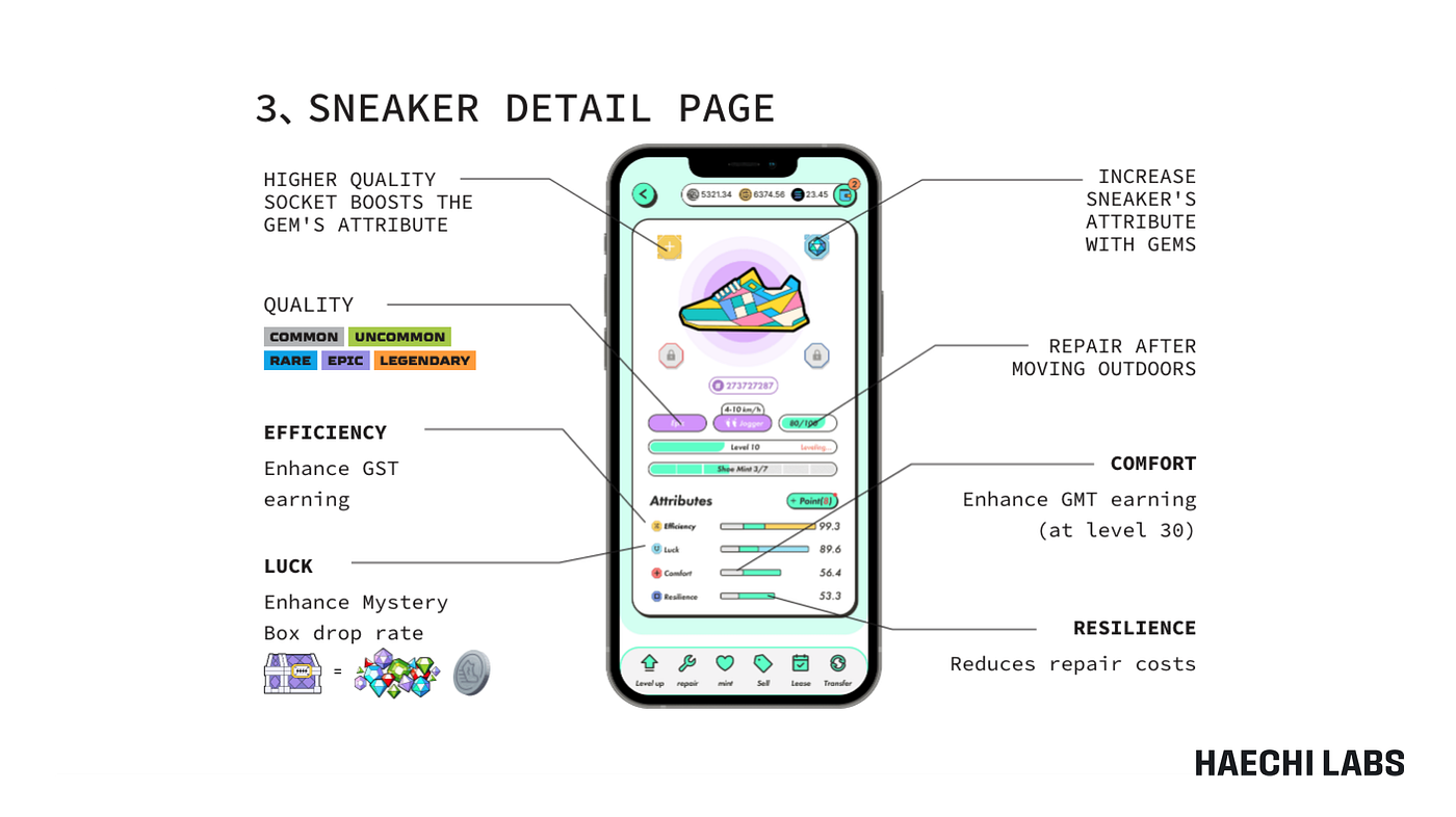 디앱(DApp)과 앱(App)? 차이가 뭐예요?. 우리가 스마트폰을 사용하면서 매일매일 사용하고 있는 앱(App)은 이미… | by  Joy Jo | HAECHI LABS | Medium