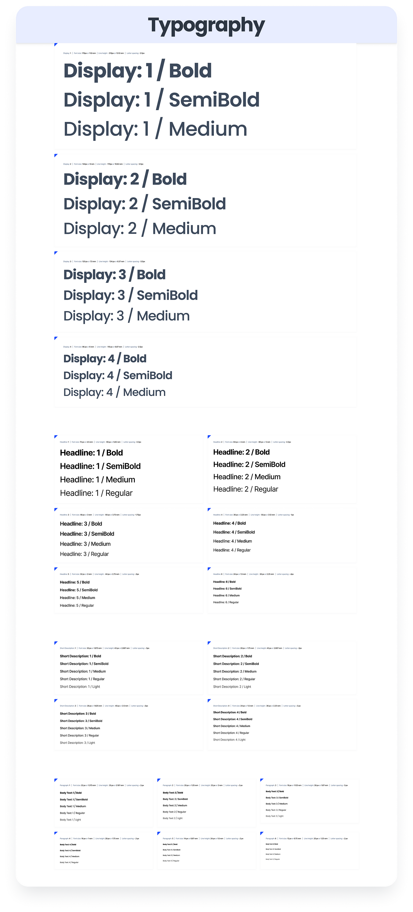 Your One Stop Guide to Create a UI/UX Design System, by Anindyasasriya