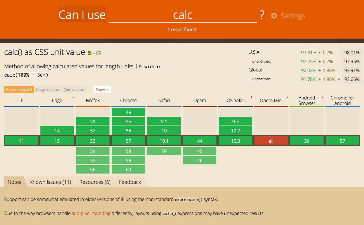 CSS Poly Fluid Sizing using calc(), vw, breakpoints and linear equations |  by Jake Wilson | Medium