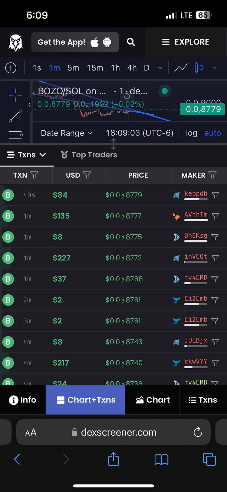 A Brief History of $Bozo: Painting the Perception of Value in a Memecoin |  by Graffi | Coinmonks | Medium