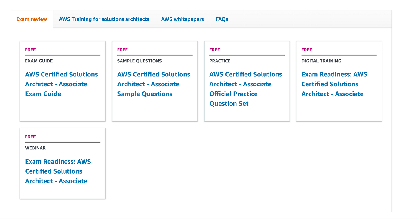 AWS-Certified-Developer-Associate Prüfungsinformationen