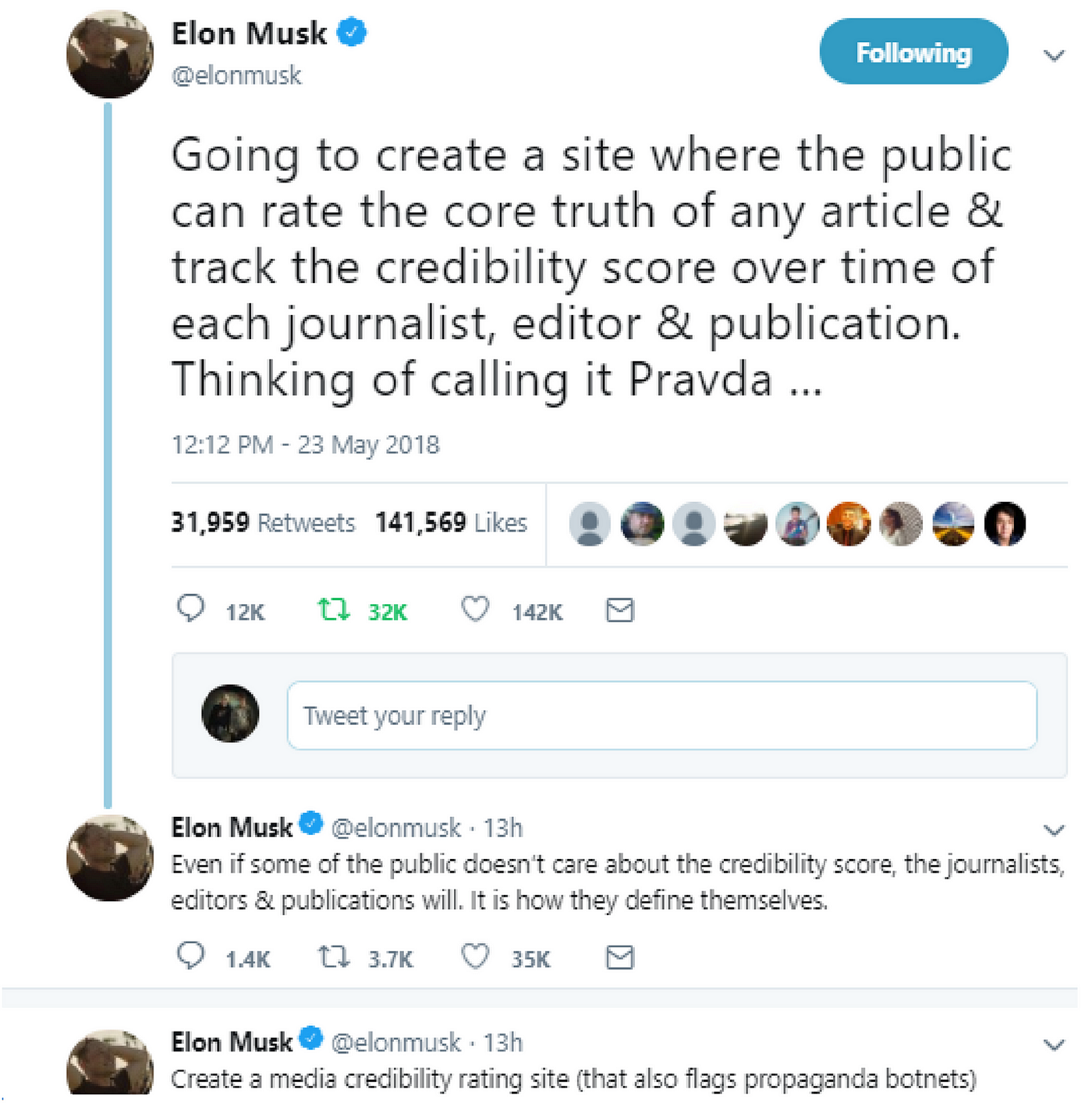 What Elon Musk & Jordan Peterson Have In Common: Exploring Journalistic  Integrity | by Jakub Ferencik | Medium