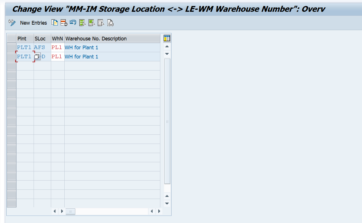 EWM Part 1: Setting up Plant and Storage Location | by Manish Gupta | Medium