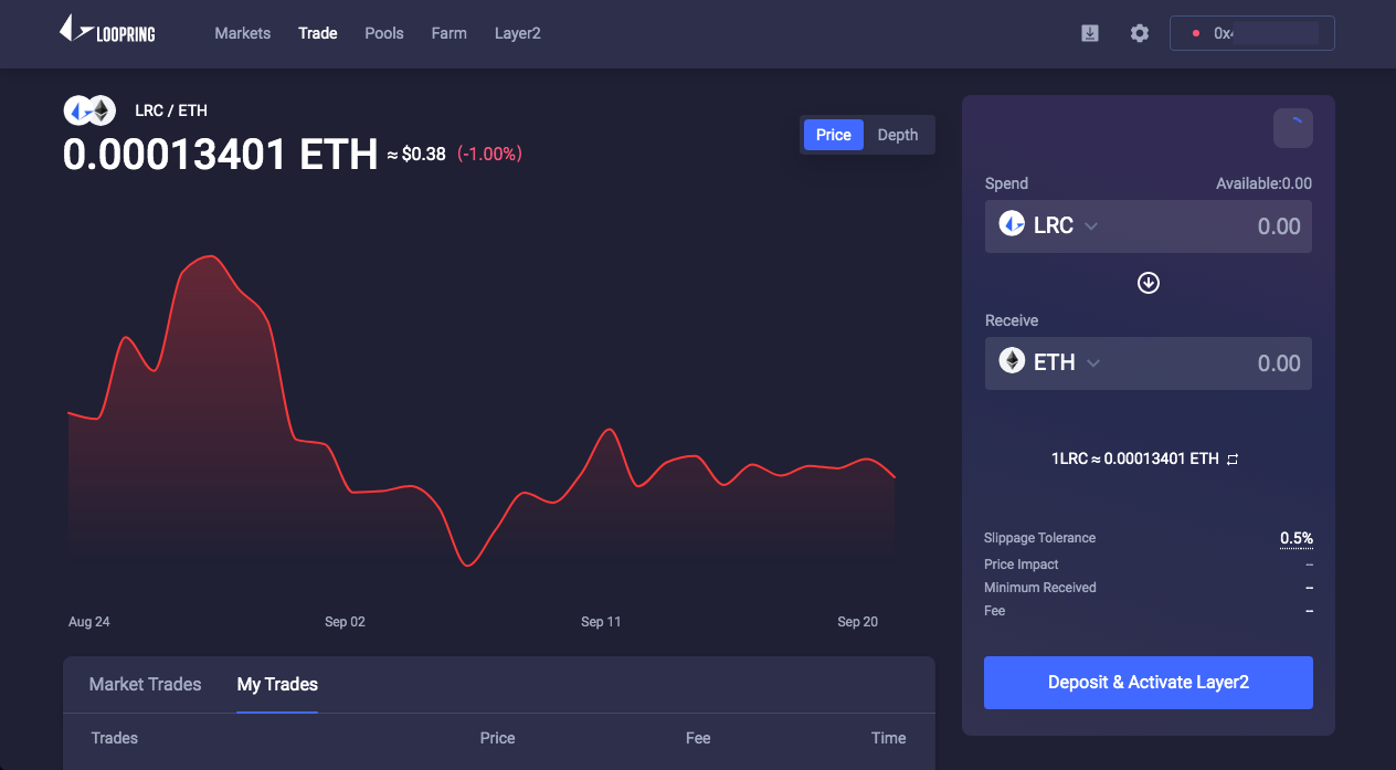 Guide: How to use Loopring L2. Loopring L2 is the place where people… | by  Adam Browman | Loopring Protocol | Medium