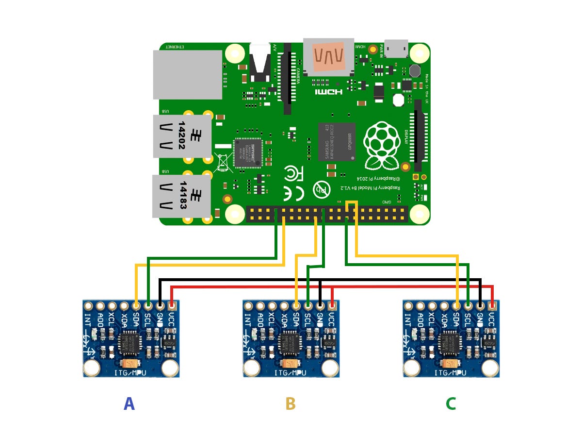 Enable Multiple i2c Ports on Raspberry Pi | by Malith Ileperuma | Medium