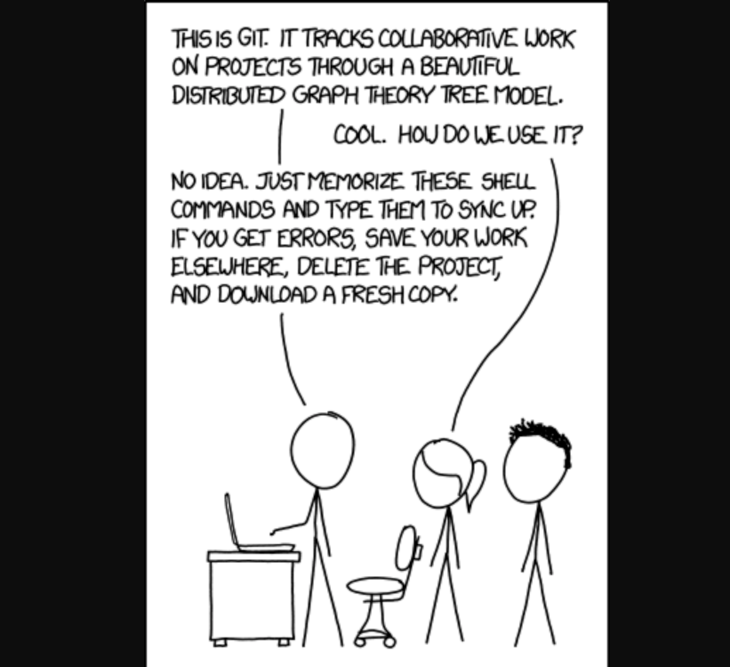 So WTF is git?. Well, I couldn't think of an… | by Mayomi Ayandiran |  codeburst