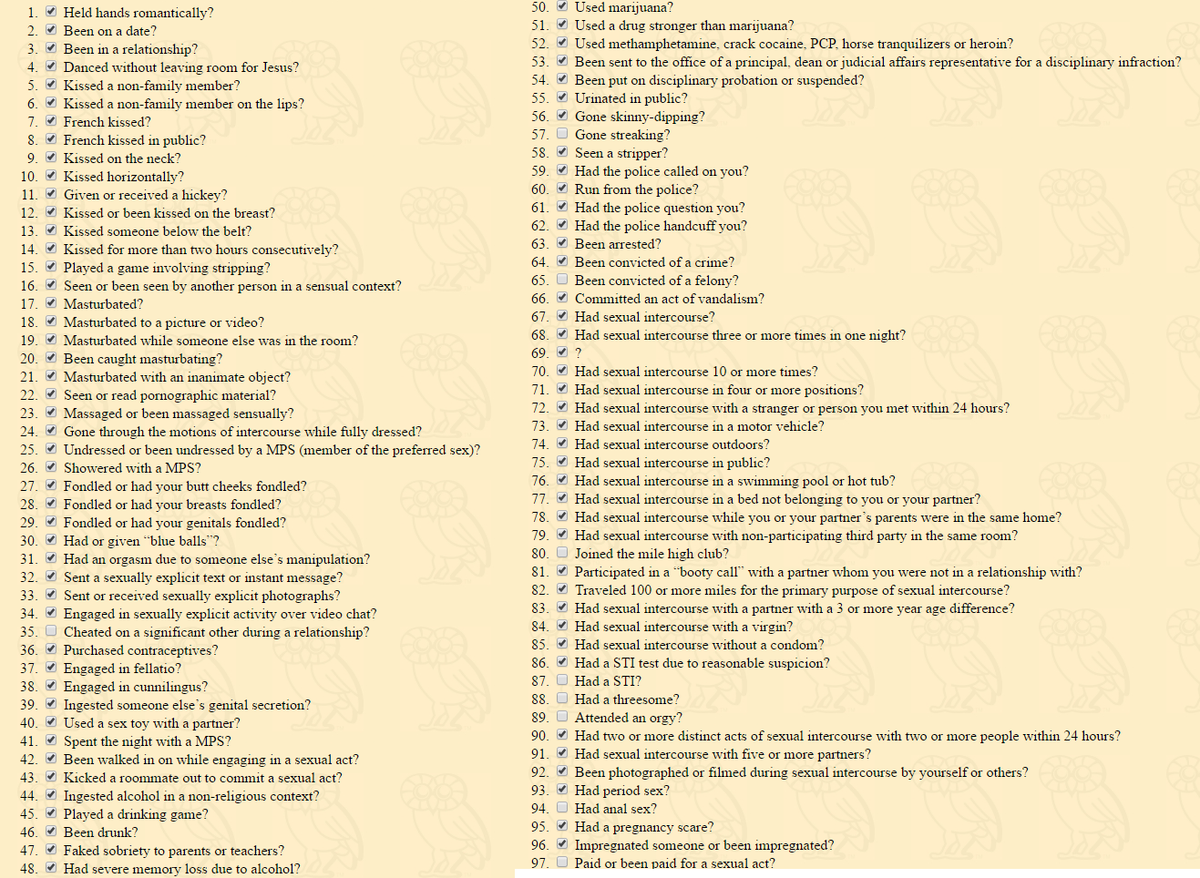 What is Rice Purity Test?. That he Rice Purity Test is an internet