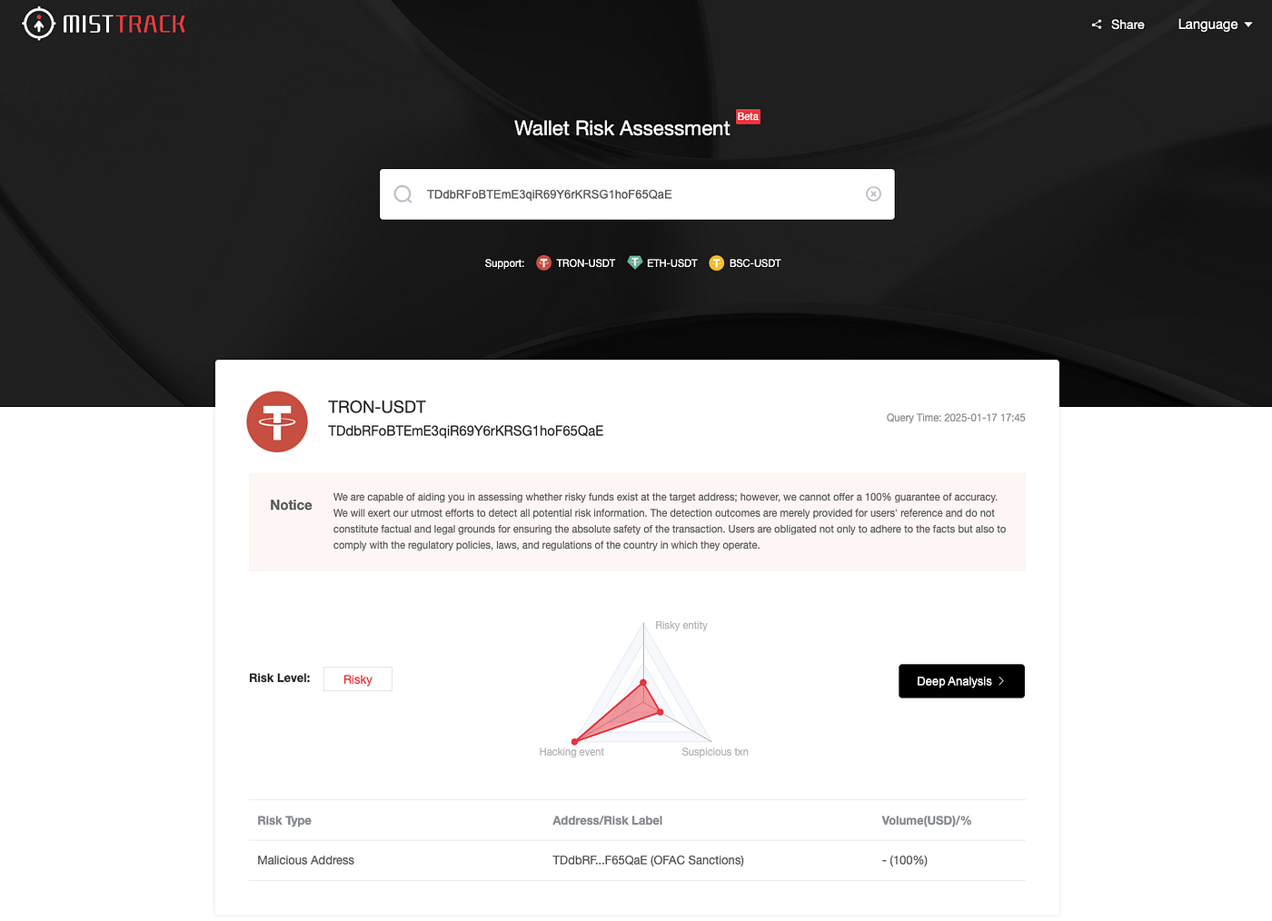 MistTrack: A Powerful Platform for Blockchain Security and Compliance | by  SlowMist | Medium