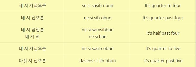 Telling Time in Korean - Know Your Hours & Minutes in Korean