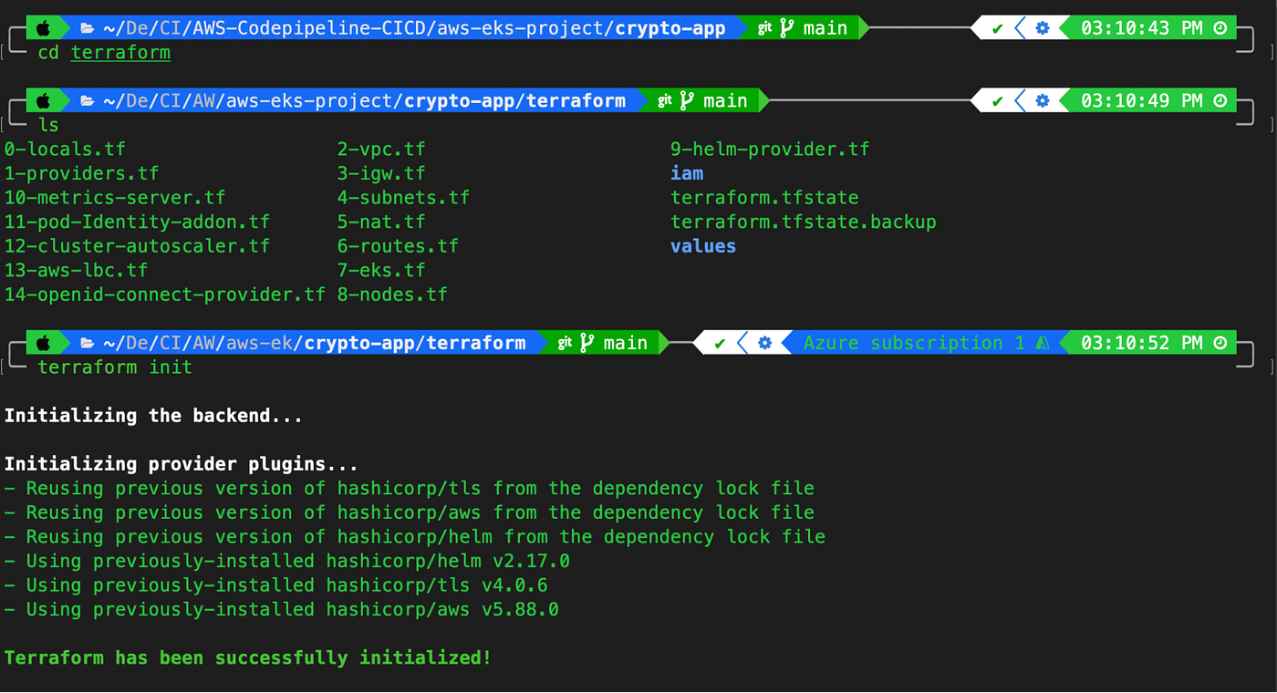 End-to-End AWS CI/CD Pipeline: Deploying a Crypto App to AWS EKS Using AWS  CodePipeline | by Neamul Kabir Emon | Medium