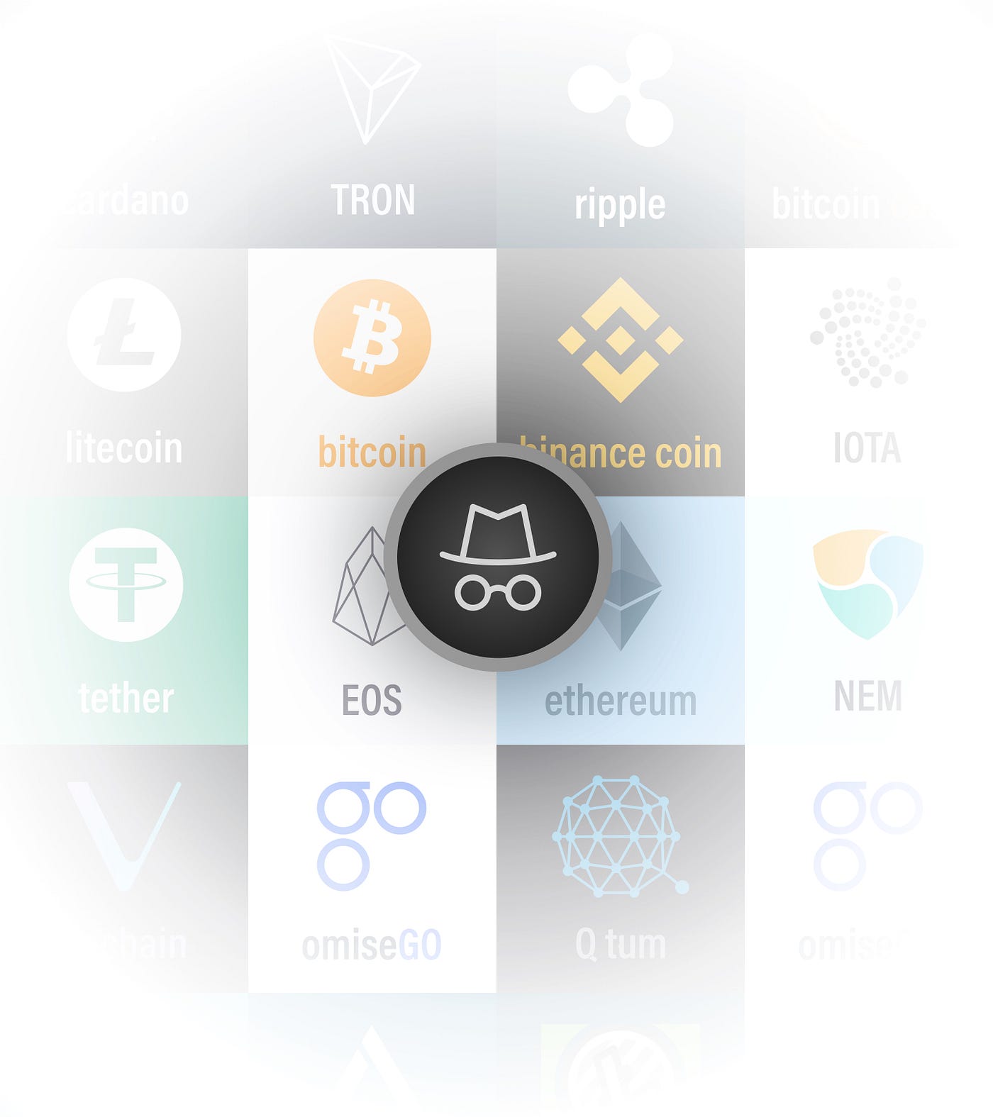 Introducing Incognito. A full-stack approach to decentralized… | by  Incognito | Incognito Chain | Medium