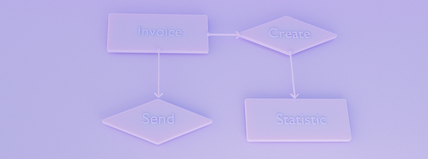 User flow uncovering. Stripe. No time to explain. In this series