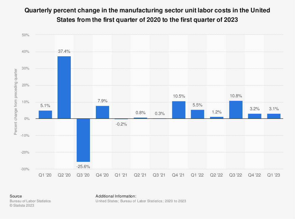New balance 2025 us manufacturing