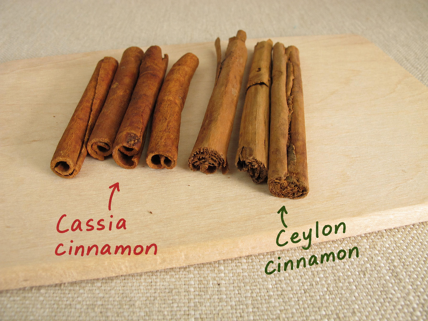 Ceylon Cinnamon vs Cassia: Which One Should You Actually Buy?
