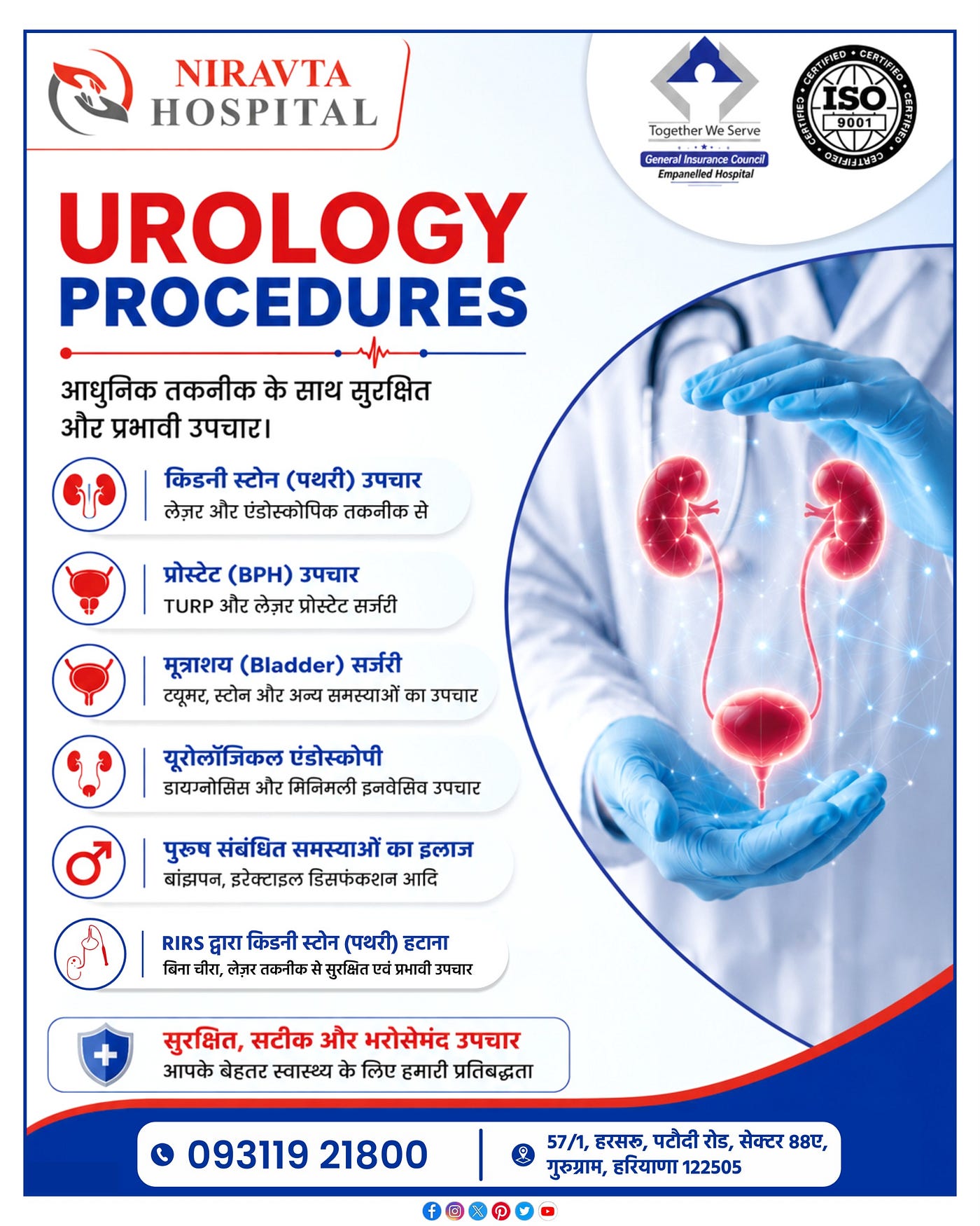 Best Urologist in Gurugram | Advanced Urology Care at Niravta Hospital