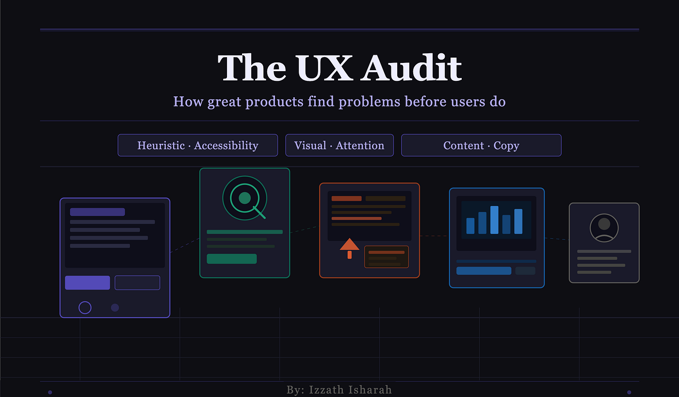 The UX Audit: How Great Products Find Problems Before Users Do