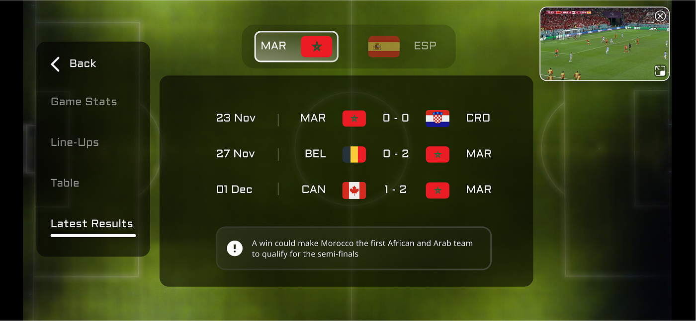 FIFA World Cup 2022: How to use 'Hype Mode' and 'Multicam' on JioCinema