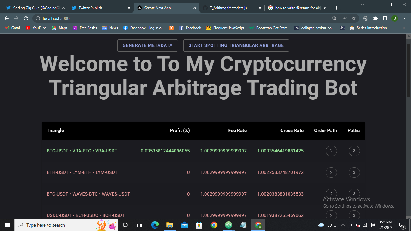 Spotting Kucoin Exchange Triangular Arbitrage Opportunities — My  Cryptocurrency Triangular Arbitrage Trading Bot (Project Journey) | by  Onwuka Victor | InsiderFinance Wire