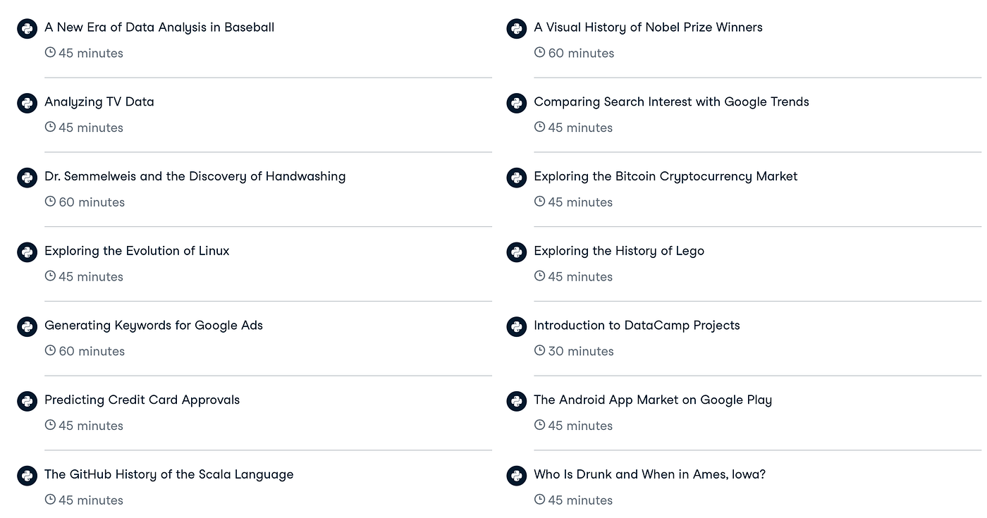 My thoughts on DataCamp after 58 courses and more than 305k XPs | by Alex  Günsberg | Medium