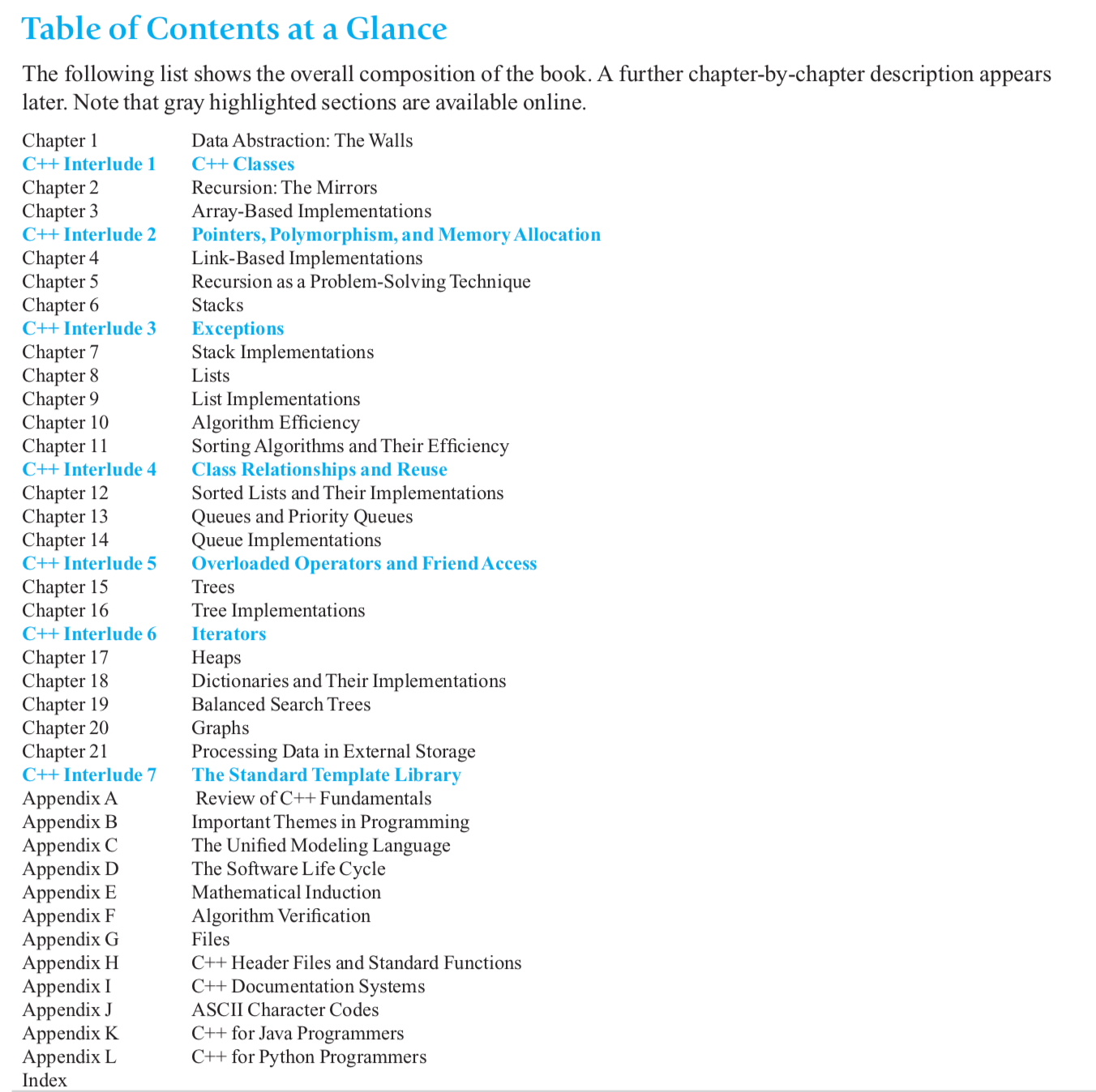Data Abstraction And Problem Solving With C++ Carrano Online ...