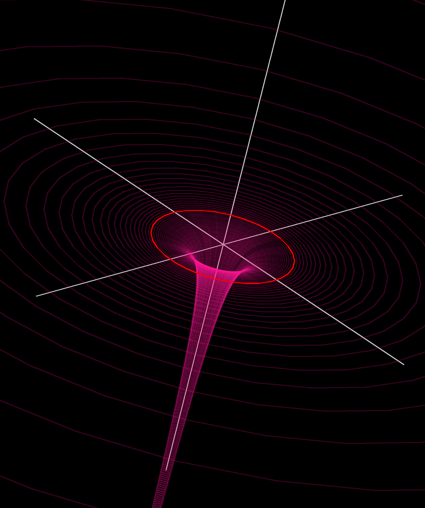 Black holes are not objects but implosions happening in super slow-motion |  by Rohit Pandey | Geek Culture | Medium