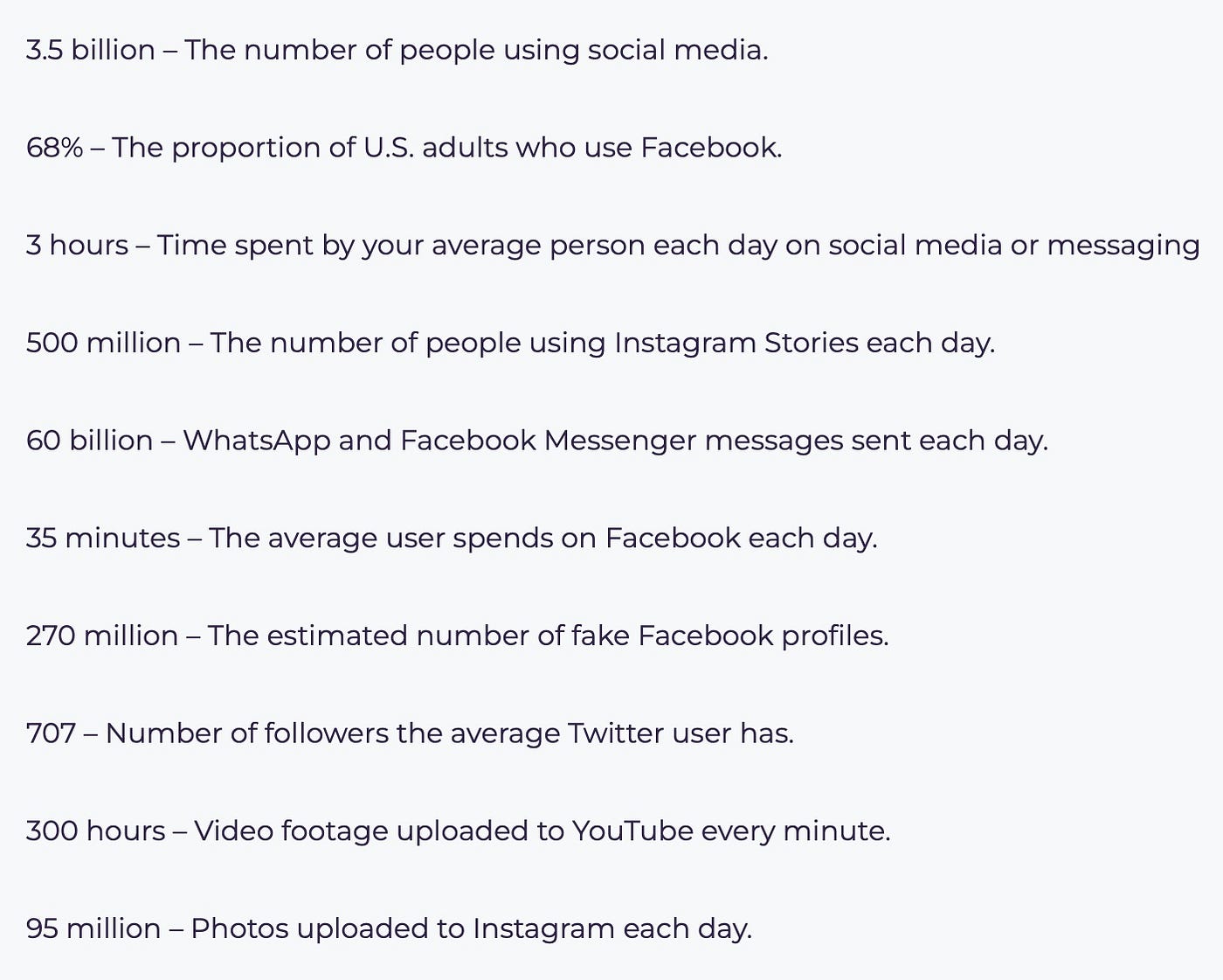 Social Media Data