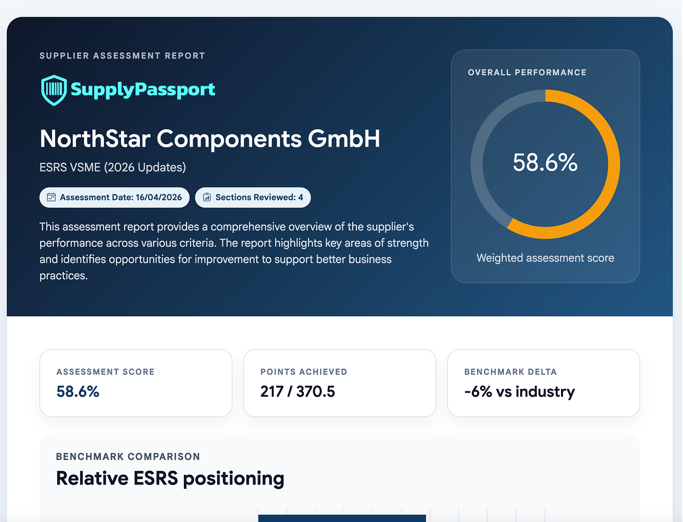 The Great ESRS Slim-Down: Navigating EFRAG’s 2026 Updates
