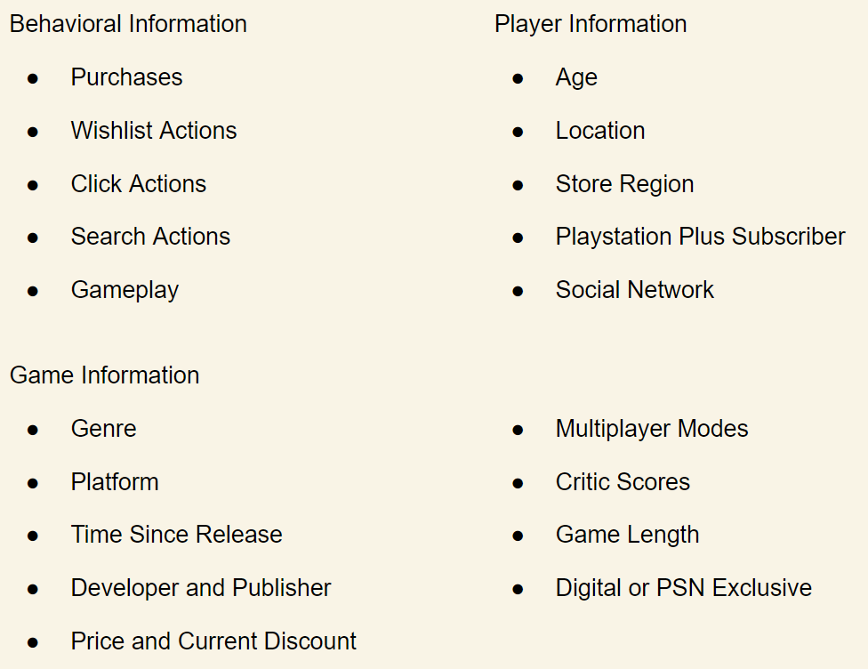 psn - What are the eligibility criteria for hardware-based