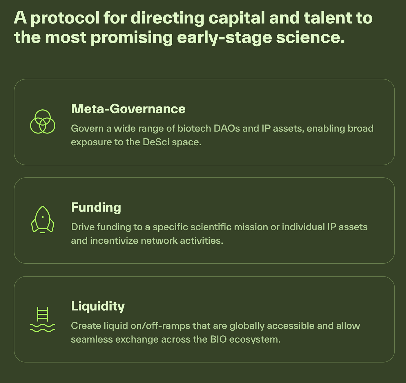 The Binance Labs Investment Observer — The DeSci Platform Bio Protocol | by  Cryptonator`s | Medium