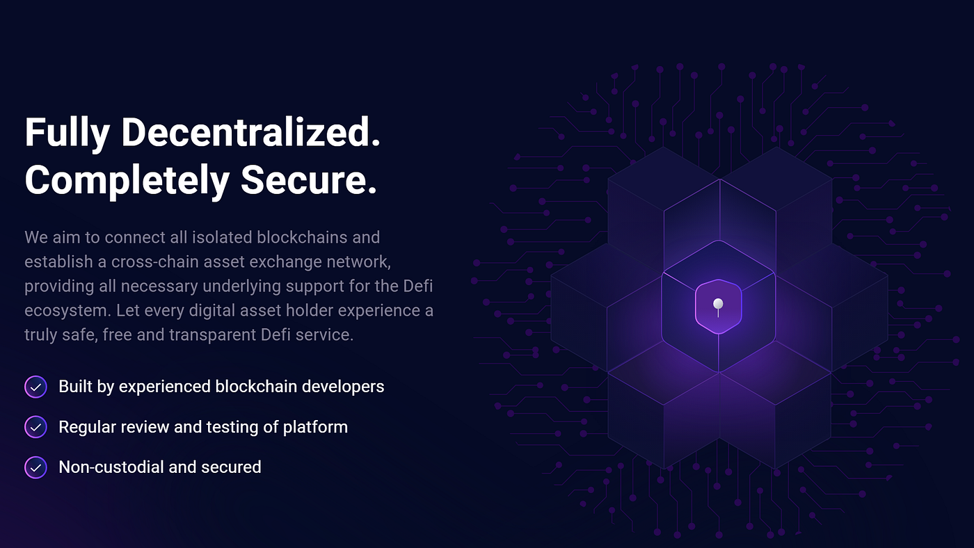 houds.com — Review on Exchange | by Bill Noorey | Medium