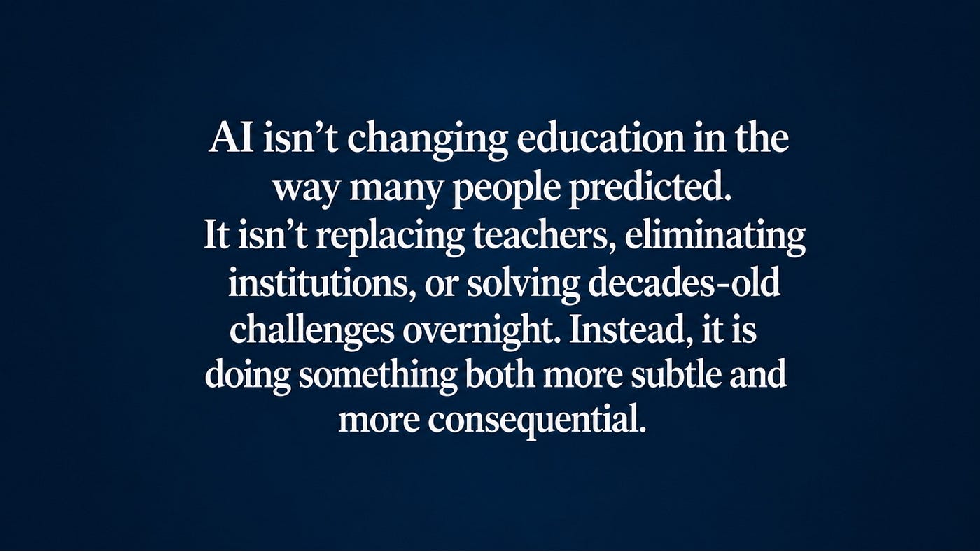 AI in Education: The questions are changing
