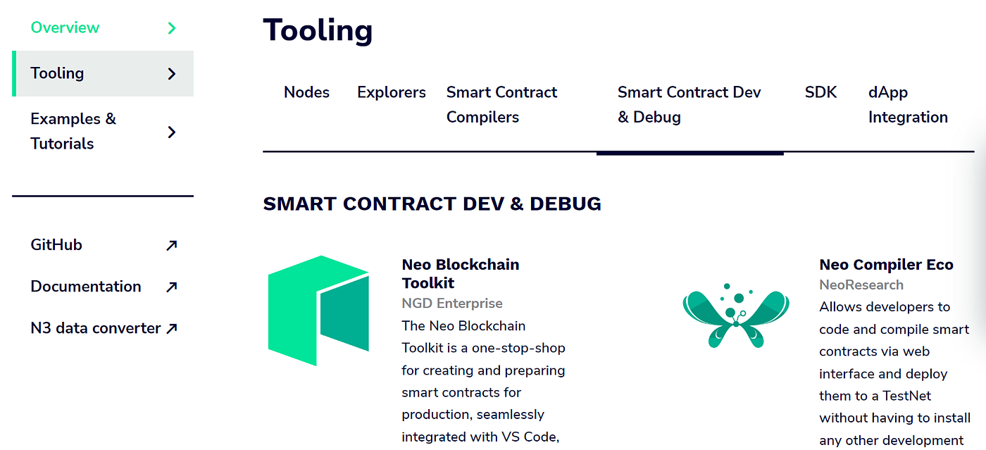 Guide: How To Research L1 Blockchains in 9 Steps | Medium